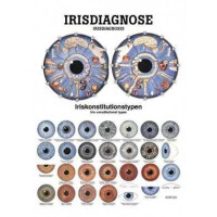 anatomische Poster: Irisdiagnose 50 x 70 cm, Papier,...