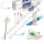 Silasil-Plus-Ballonkatheter steril 5-15ml CH20